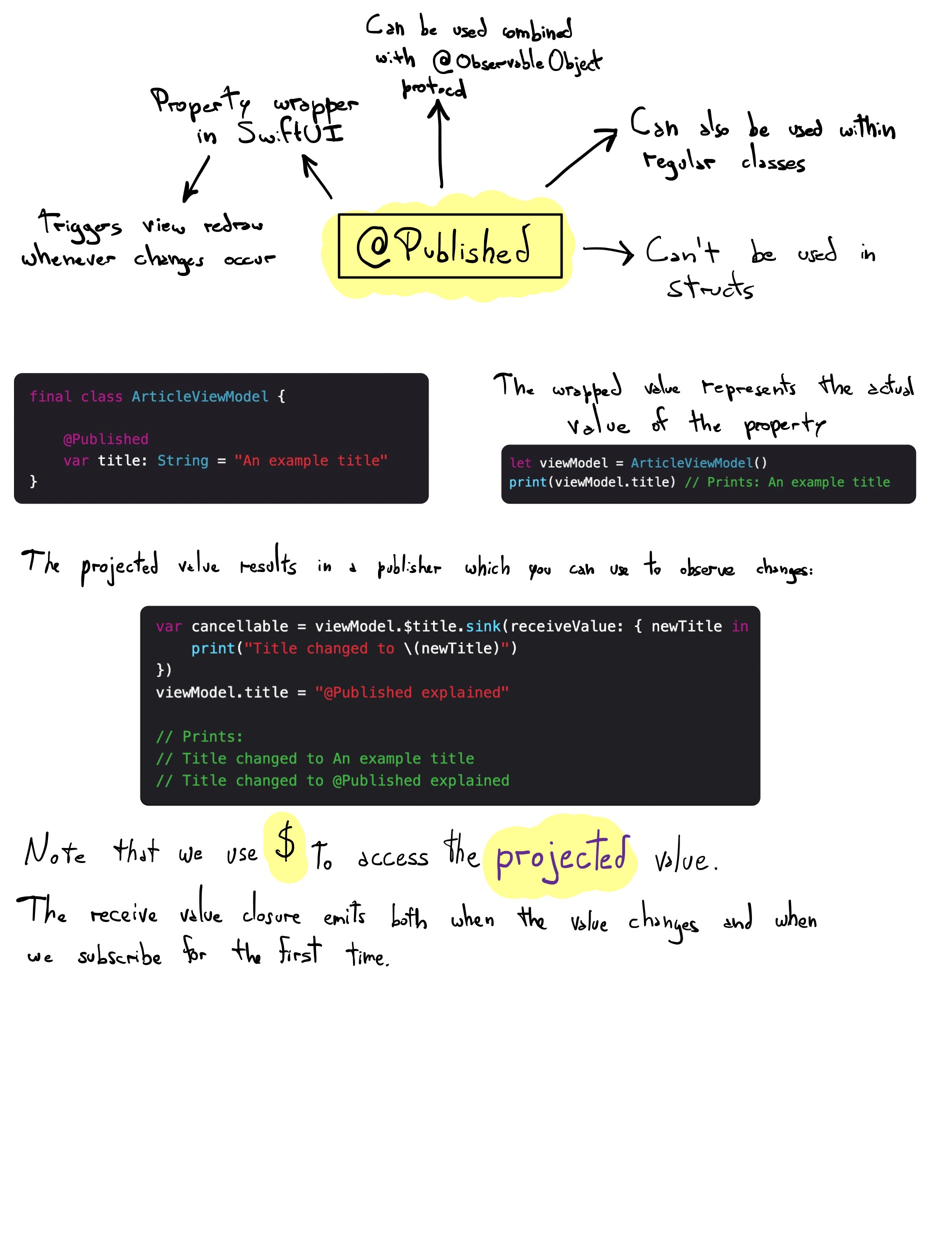 published-notes