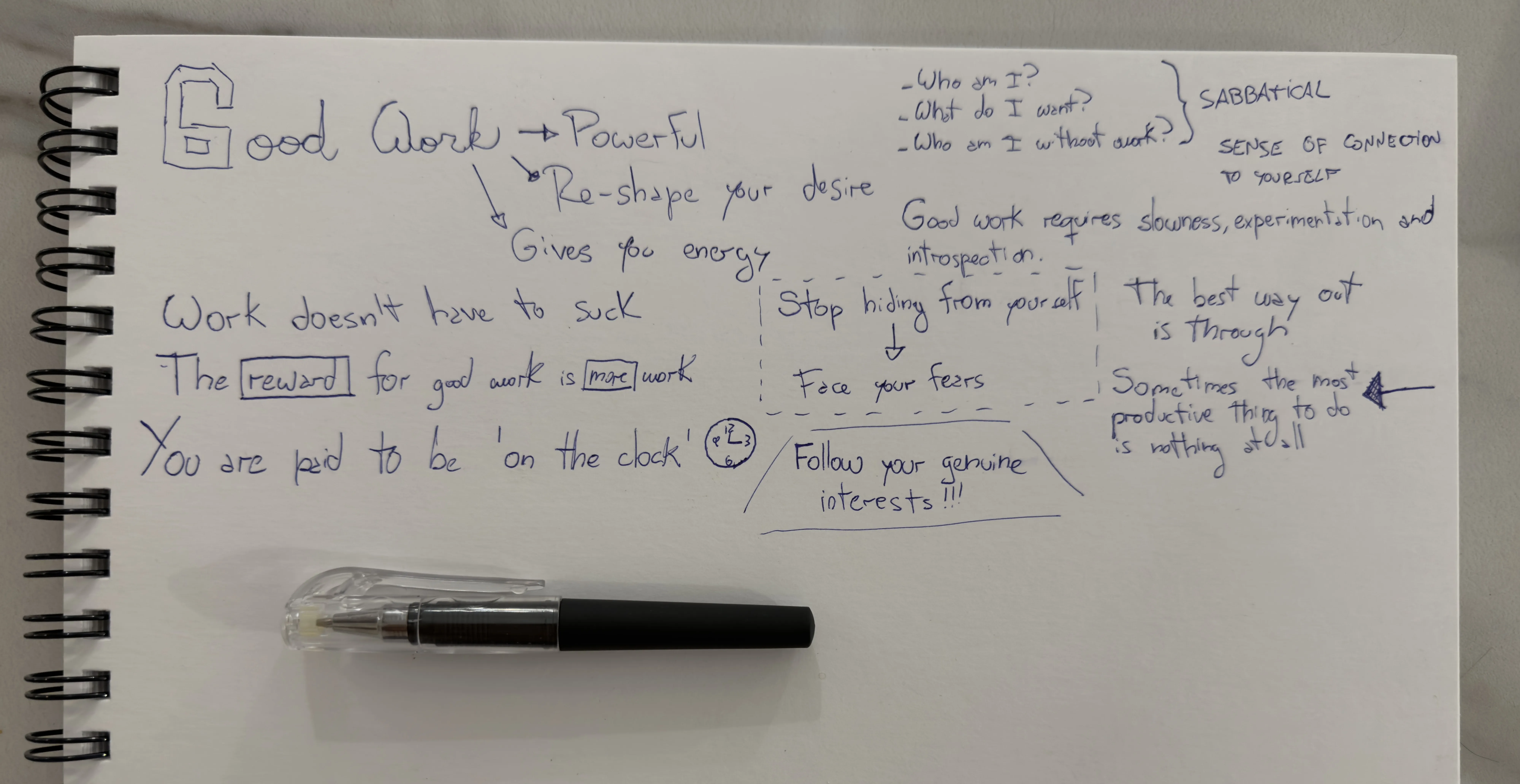 notes