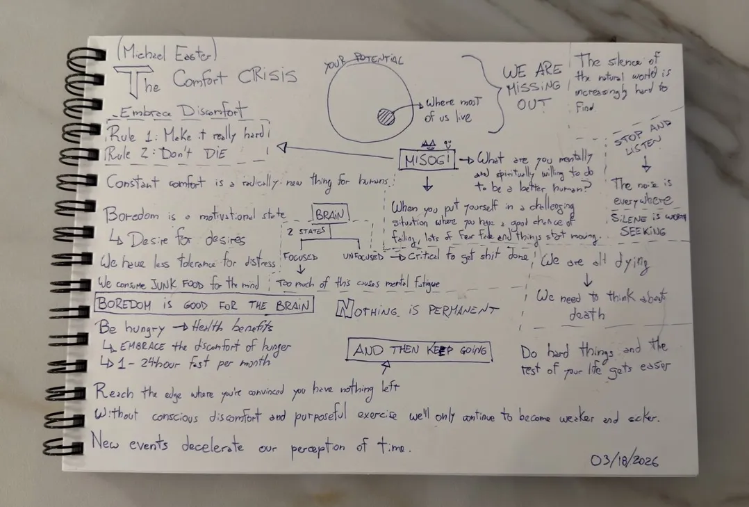 notes